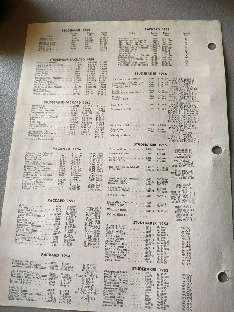 1960 Studebaker Paint Colors