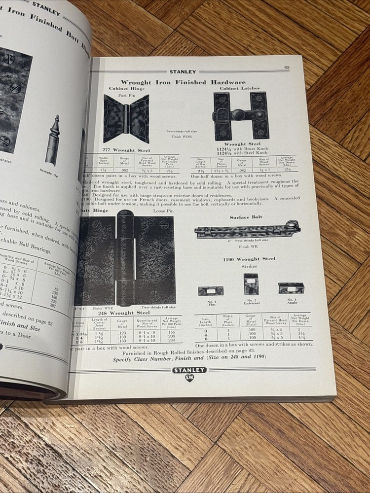 Vintage STANLEY WORKS Hardware Catalog No. 15