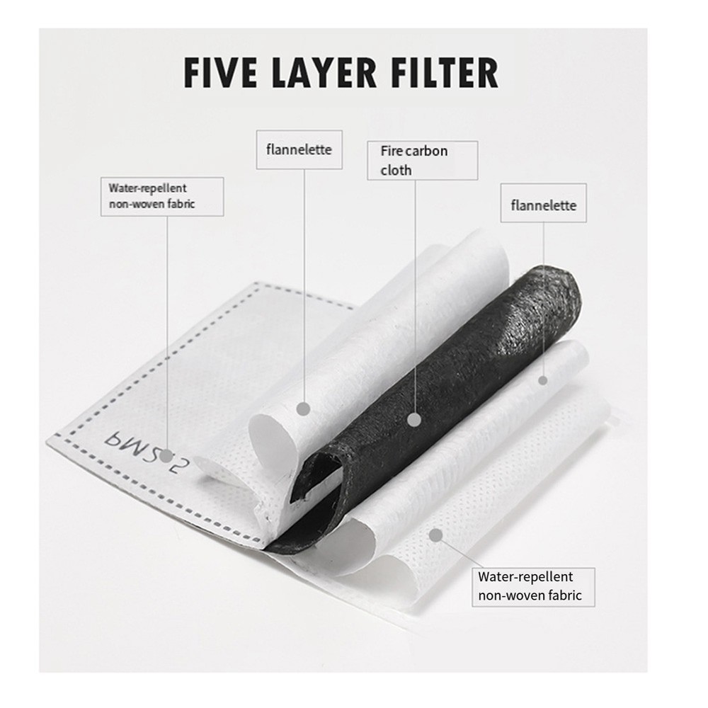 Work Full Face Protector Shield Transparent Protector Face5534
