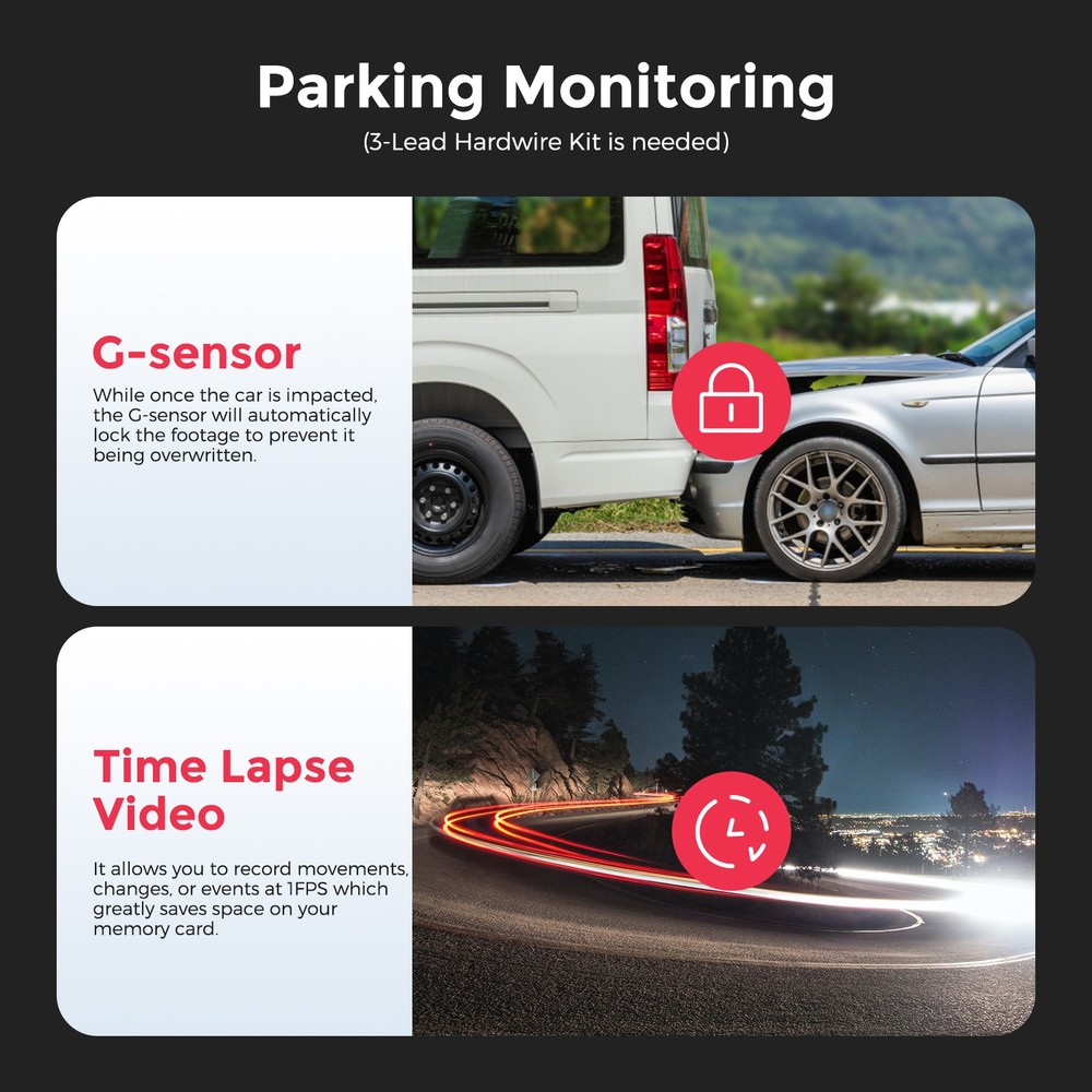 LINGDU 5K Dash Cam WiFi GPS 4K+2K Front & Rear Camera APP Parking Mode G-sensor