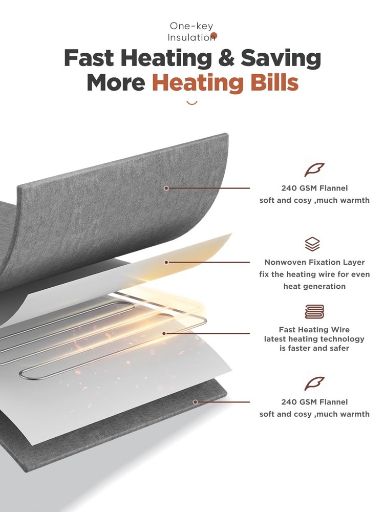 Mlivrom Heated Throw Blanket with 1-9 hrs Timer Auto-Off & 8 50*60, Grey