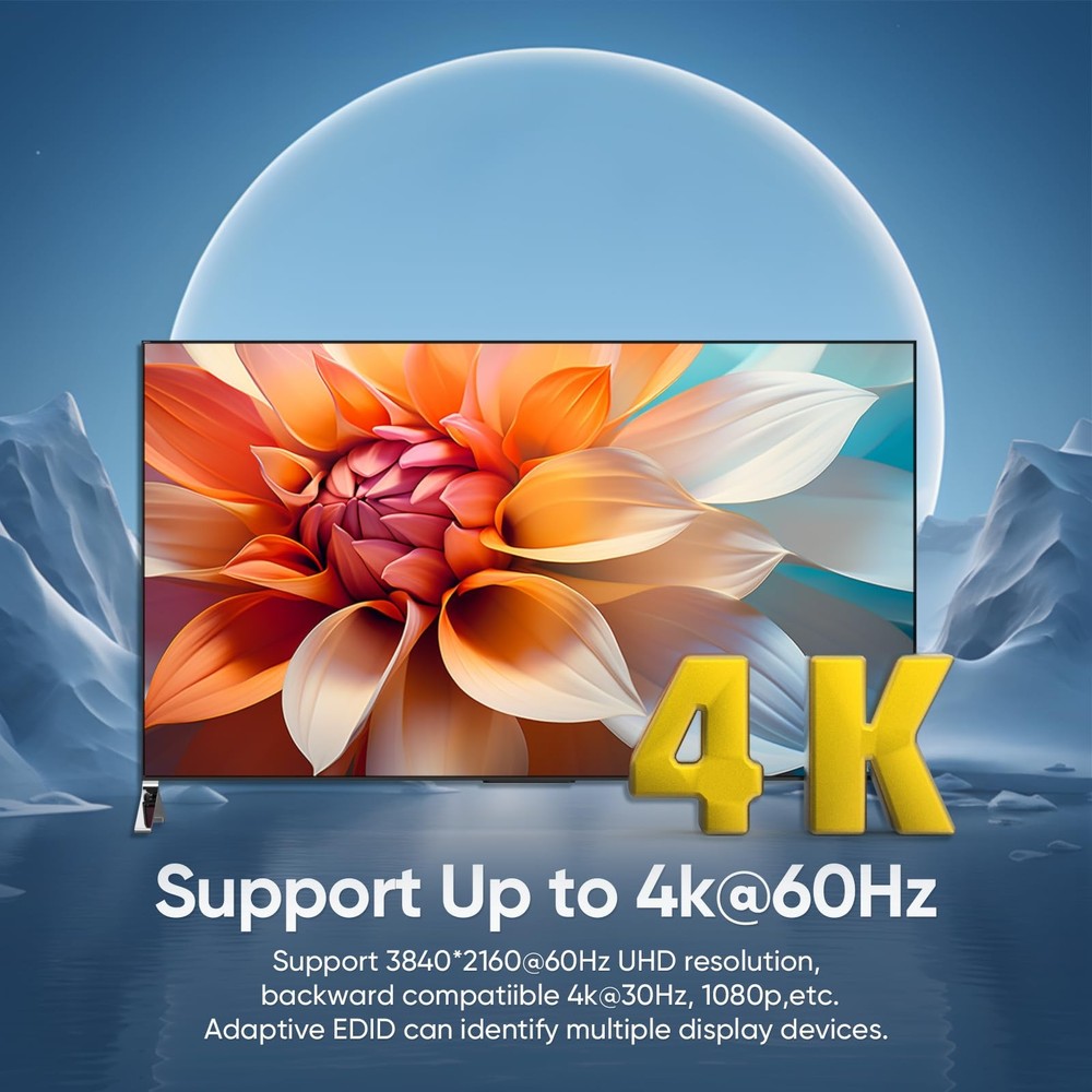 4K60Hz HDMI Kvm Switch 1 Monitors 2 Computers, Sharing USB Devices with 3 USB...