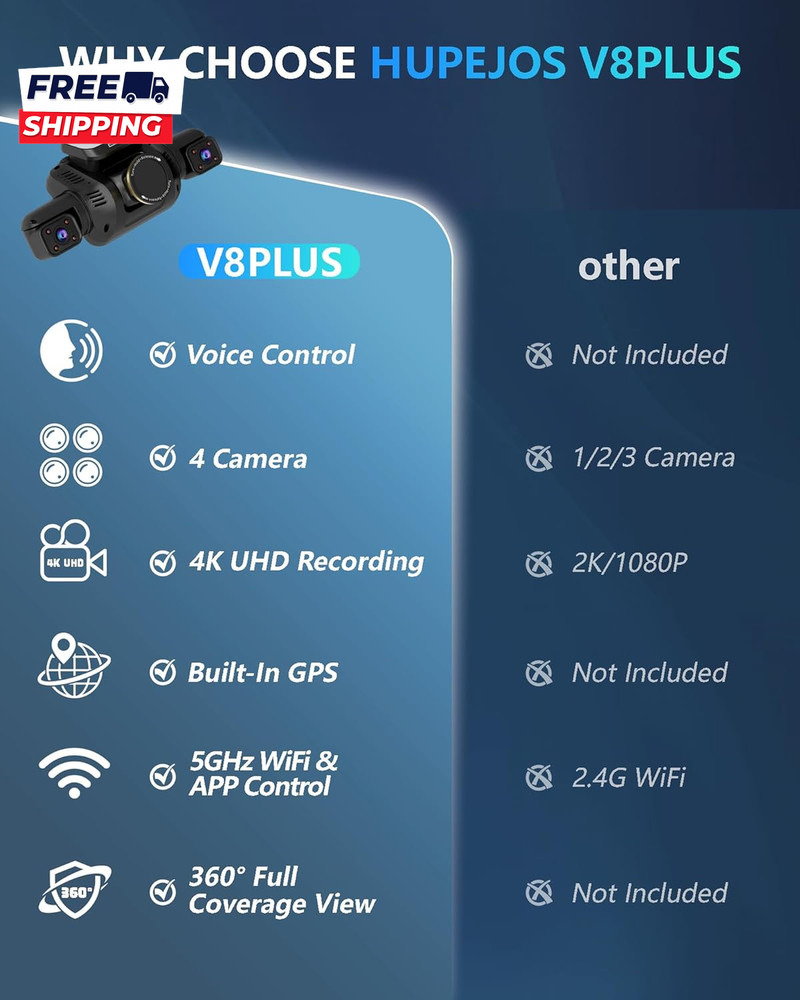 Dash Cam 4 Channel Front and Rear Inside 360° Car Camera 4K UHD, Dash Camera