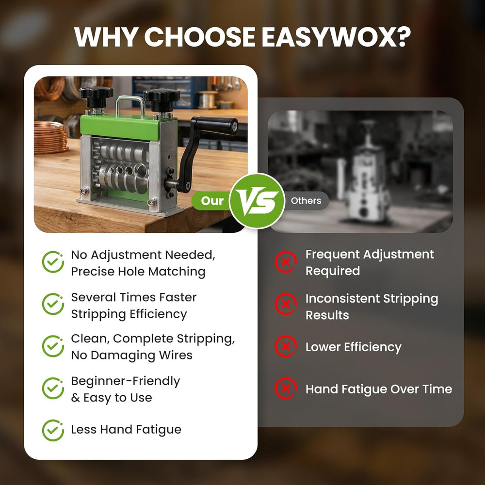 Manual Wire Stripping Machine, Drill Powered Hand Crank Wire Stripper Tool with