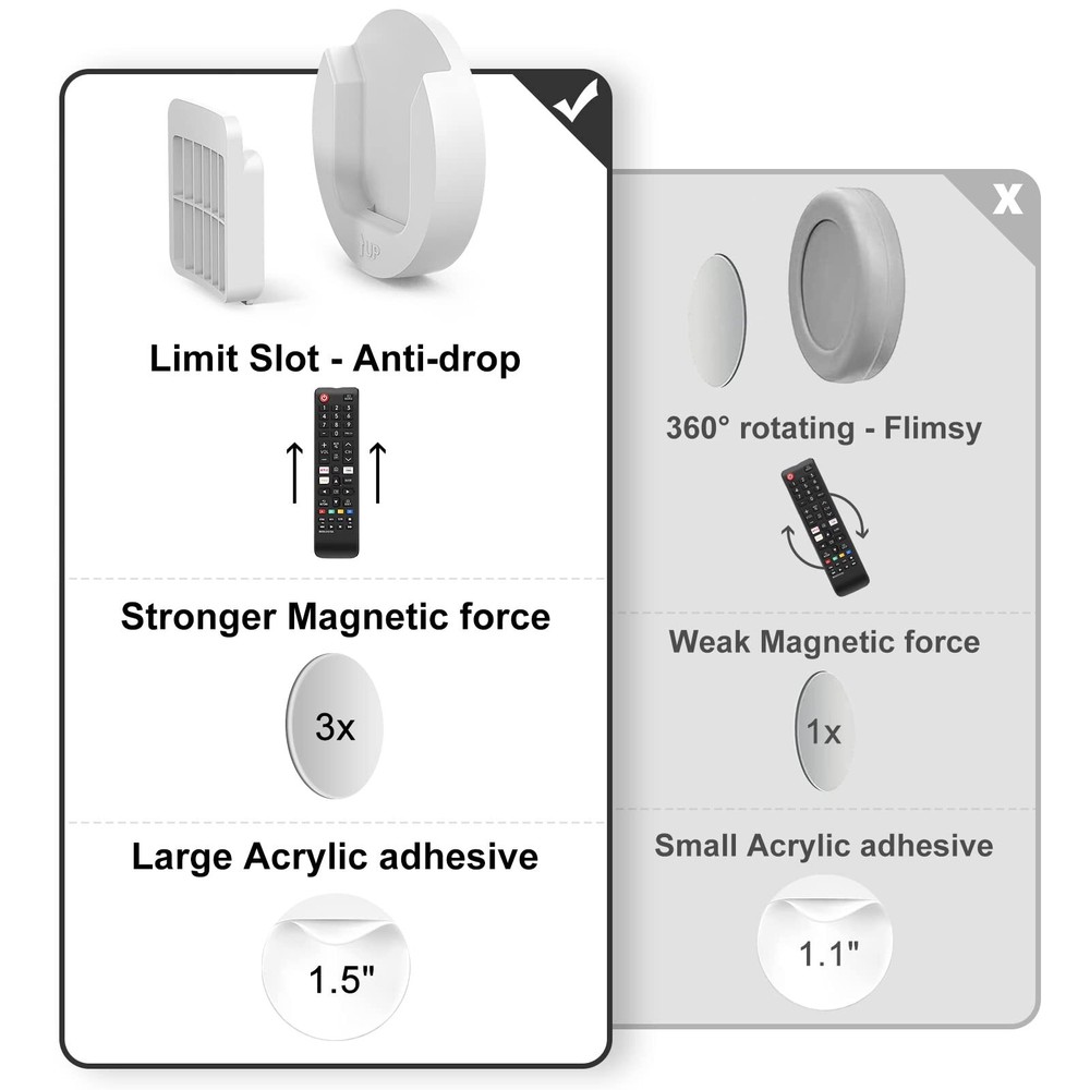Magnetic Remote Control Holder Wall Mount 4 Pack Upgrade Remote Control Organize