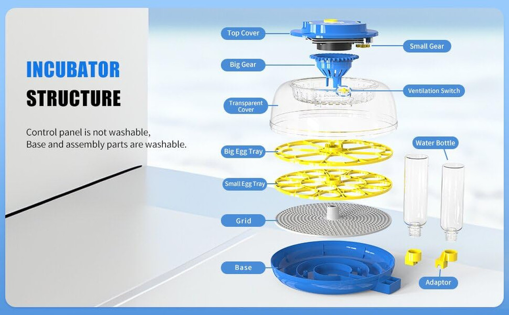 Incubators for Hatching Eggs，18 Egg Incubator,Egg Incubator with Automatic Egg T