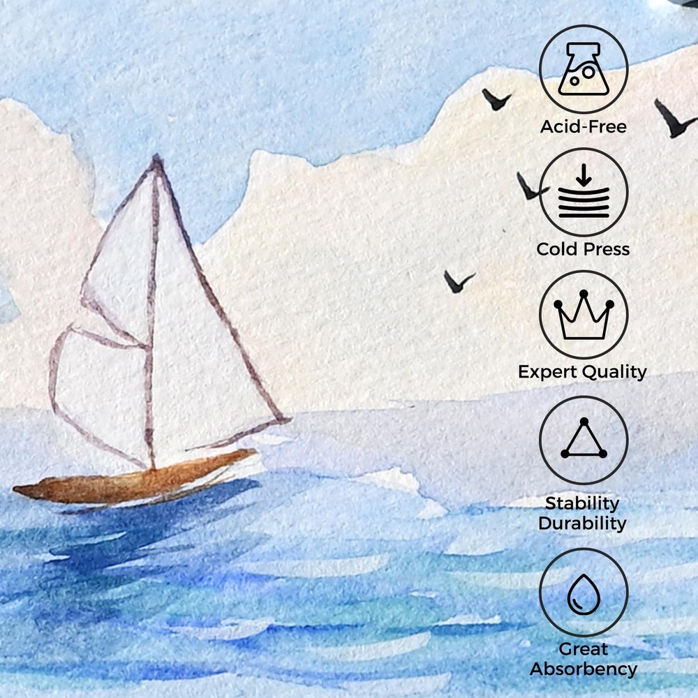 Journal, 3.5x5.5, 2 Pack, 24 Sheets Each, Cold-Pressed with Inner Pocket, 110