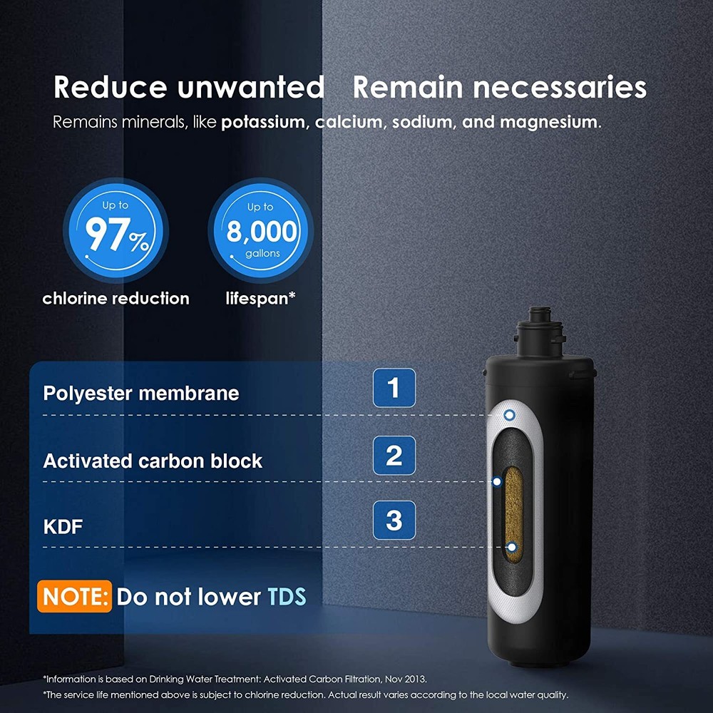 Waterdrop WD-RF10 Water Filter, 8000 Gallons High Capacity, Black