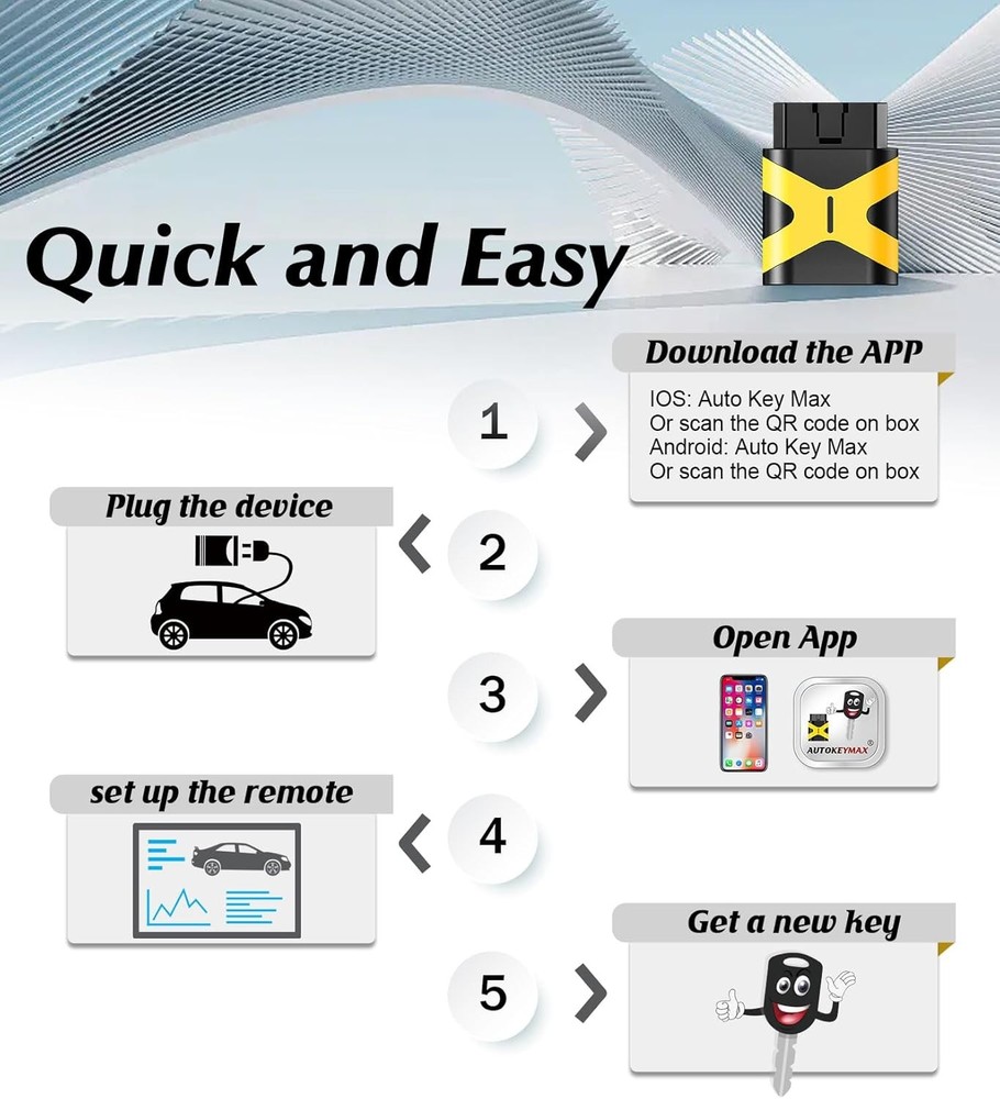 Car Remote Key Tool/Self Programmable for Large Number of car Models/Save