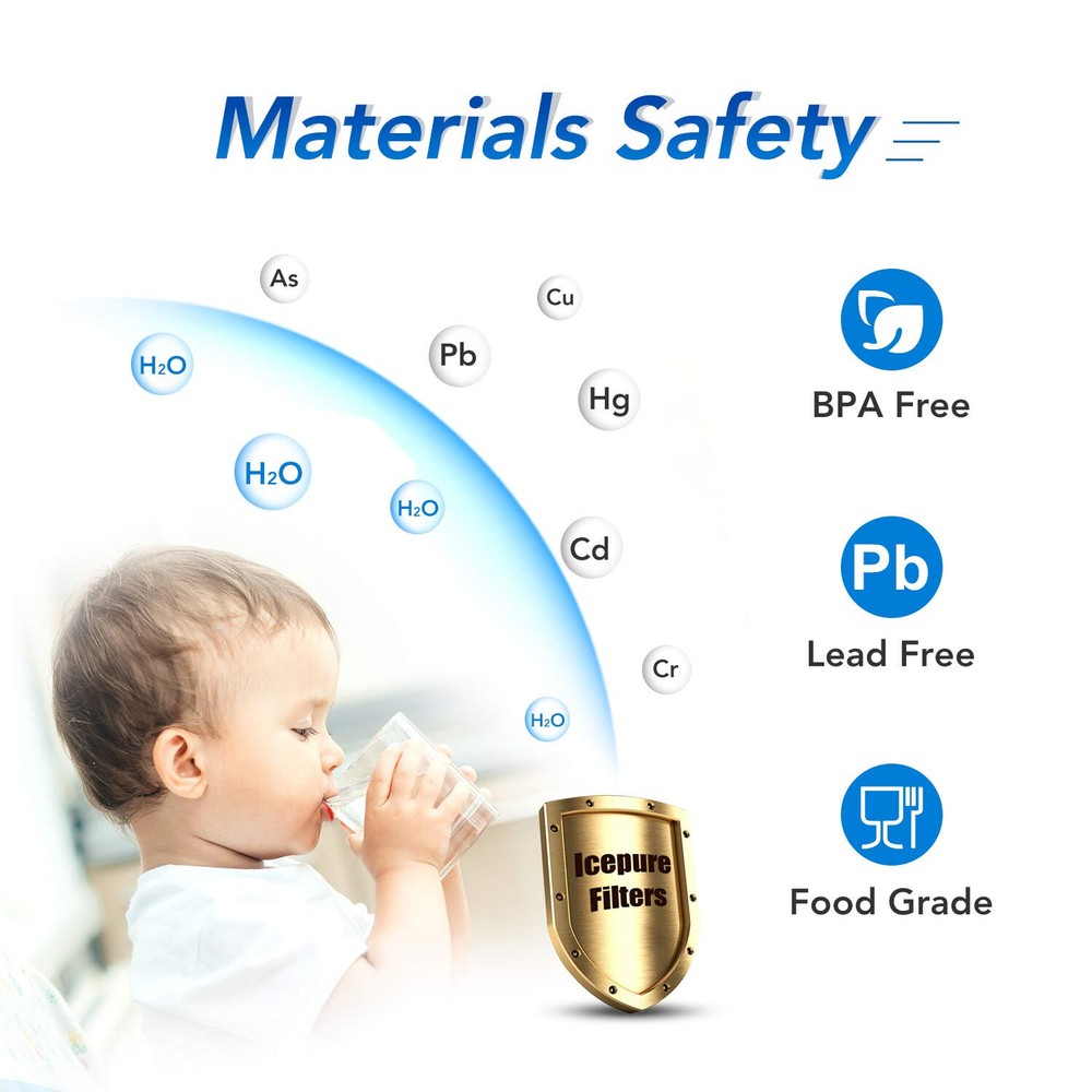 ICEPURE 2.5" x 10" Whole House CTO Carbon Sediment Water Filter Cartridge, 4PACK