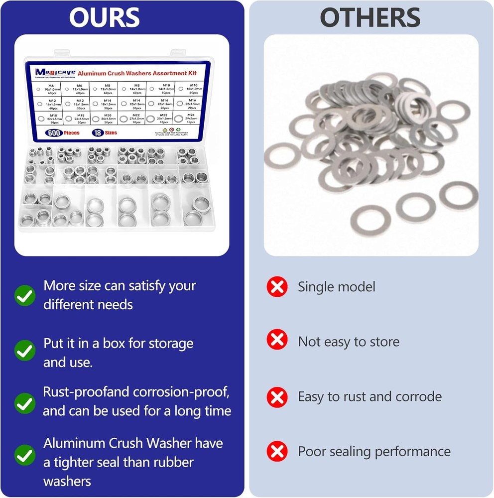 Aluminum Crush Washer Assortment Kit 18 Sizes