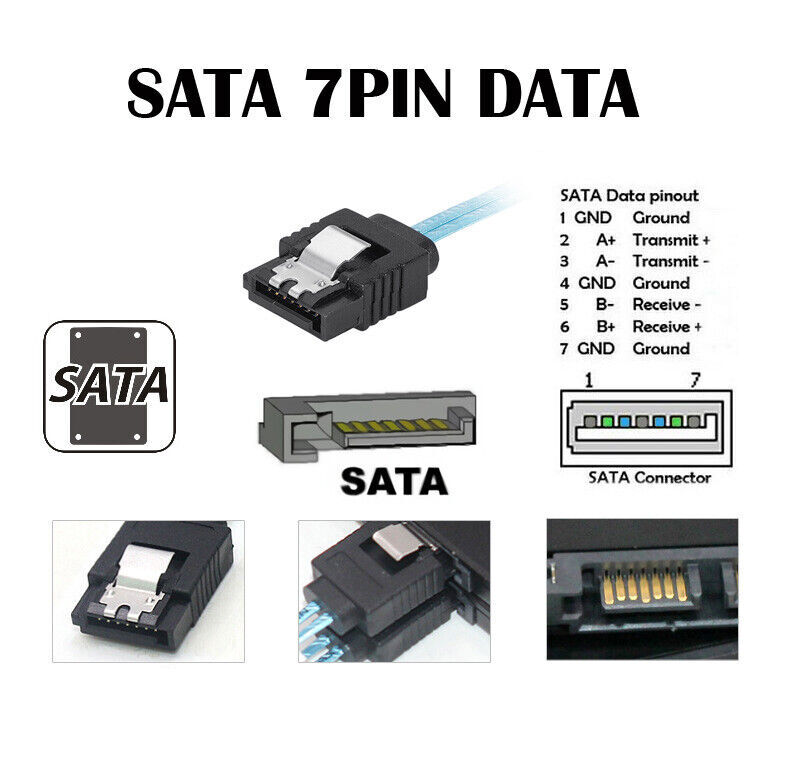 Lot Mini SAS SFF-8643 Target to 4 SATA 7pin Host Hard Disk Data Serve Raid Cable