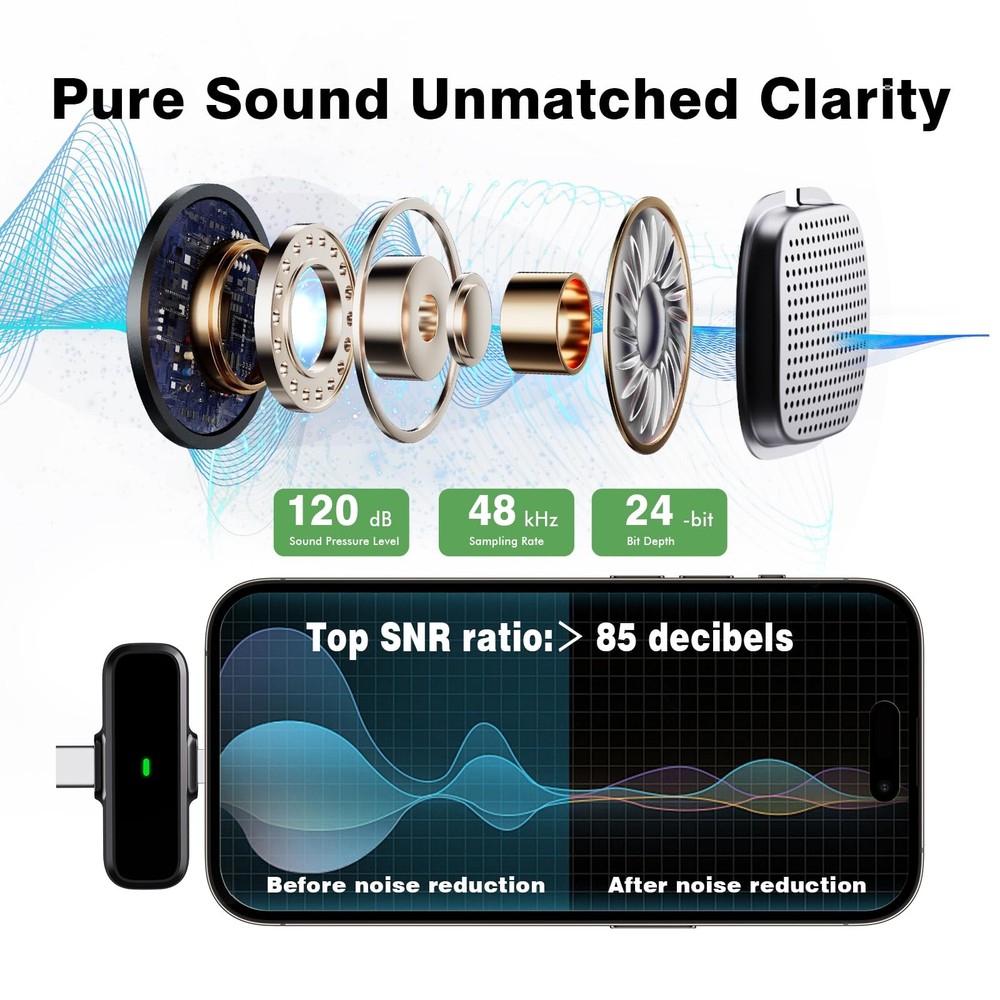 Wireless Lavalier Microphone for iPhone/Android - Dual Mini Noise Canceling M...