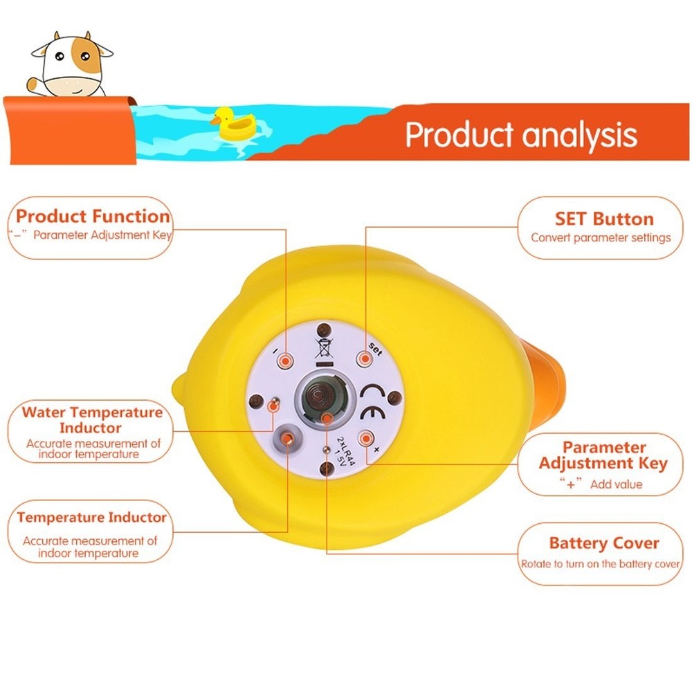 Baby Bath Thermometer with Blinking Light Indicator