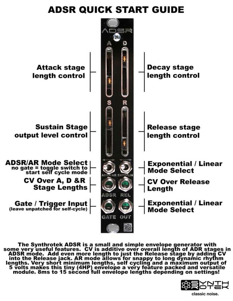 Synthrotek ADSR DIY Kit - Eurorack Envelope Module Kit