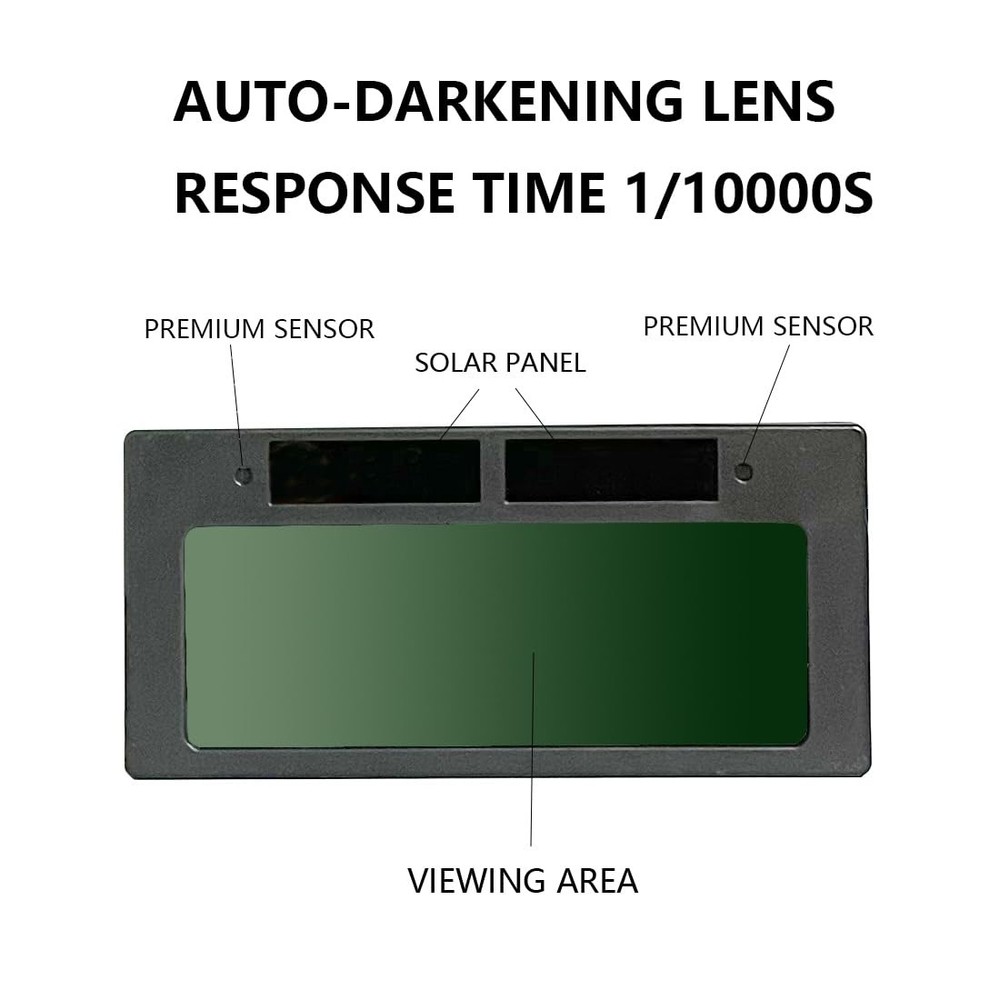 Phosyder True-Color Auto Darkening Welding Lens 2-Pack, Replacement Horizonta...
