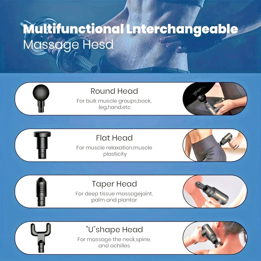Massage Gun with Compact Handle, Back Massager Pain Relief Deep Tissue Free Ship