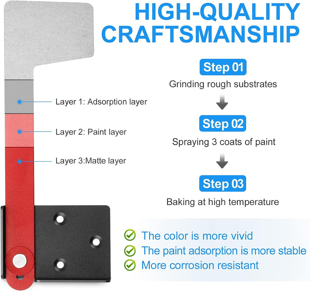 Professional Mailbox Flag, Galvanized Steel Mailbox Replacement Flag Kit, Upgrad