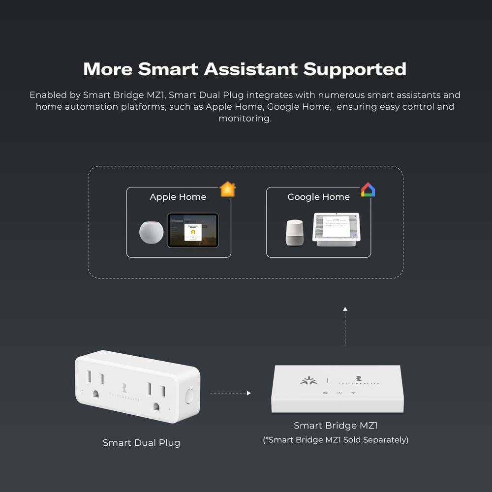 THIRDREALITY Smart Dual Plug 2 Pack, Zigbee 2-in-1 Smart Outlet with Independ.