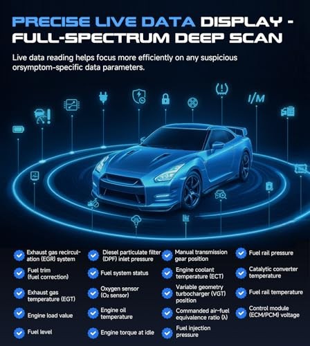 Professional OBD2 Scanner Car Diagnostic Tool, OBDII EOBD Code OBD2 V529