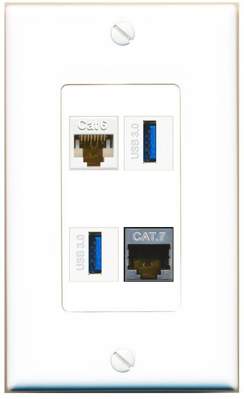 [4 Ports] CAT6 CAT7 2 USB-3 Wall Plate DecorZ White