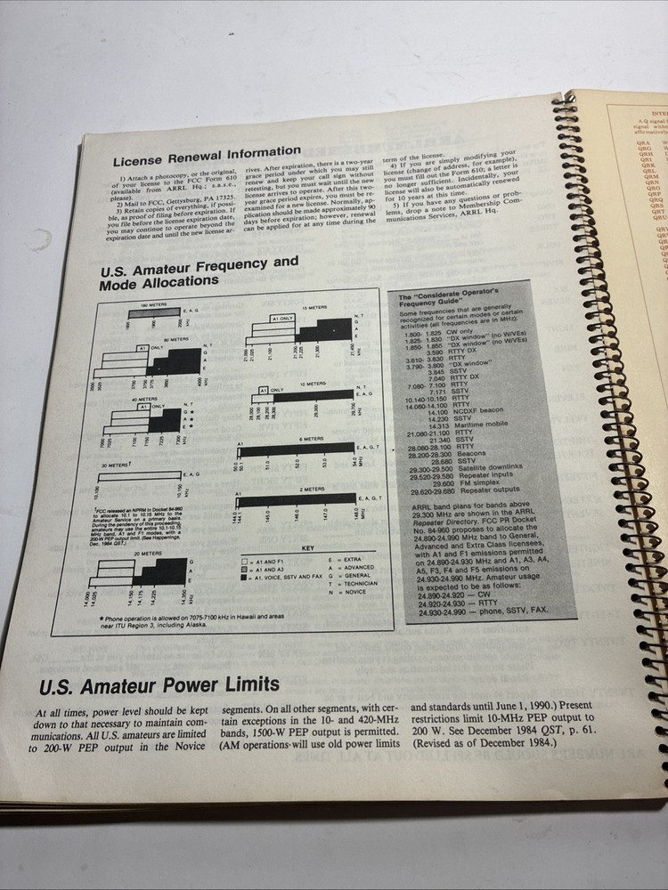 ARRL 1985 Ham Radio Log Book