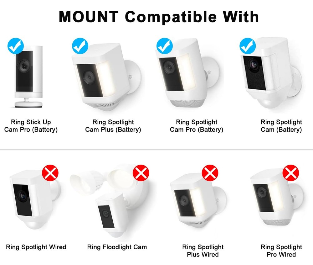 2 Pack Adjustable Wall Mount for Ring Spotlight Cam Battery Plus Pro Indoor