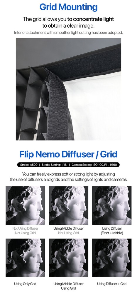 SMDV FLIP NEMO [60x60] Quick Soft Detachable Square Diffuser Speed-Box w/ Pouch