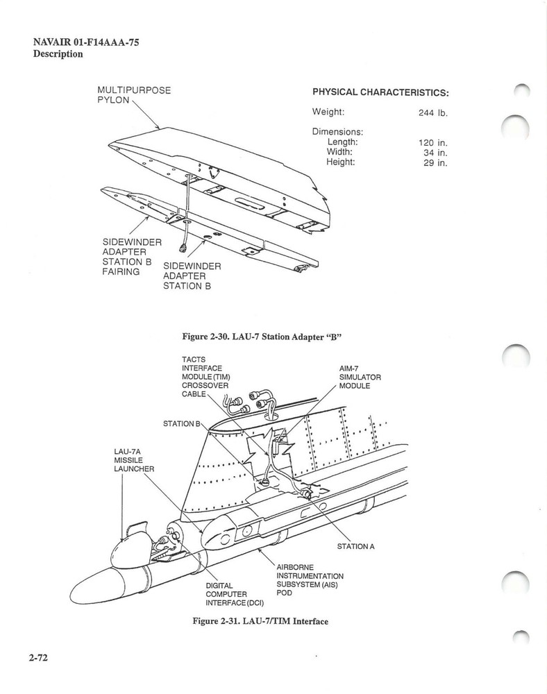 F-14A/B/D Tomcat 1999 Weapons/Stores Loading Manual Flight Manual - CD