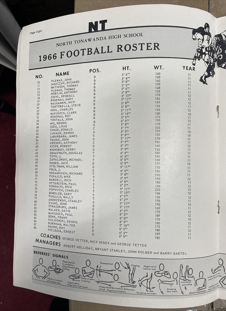 RARE 1966 North Tonawanda vs Tonawanda Football Program EXCHANGE STUDENT PROGRAM
