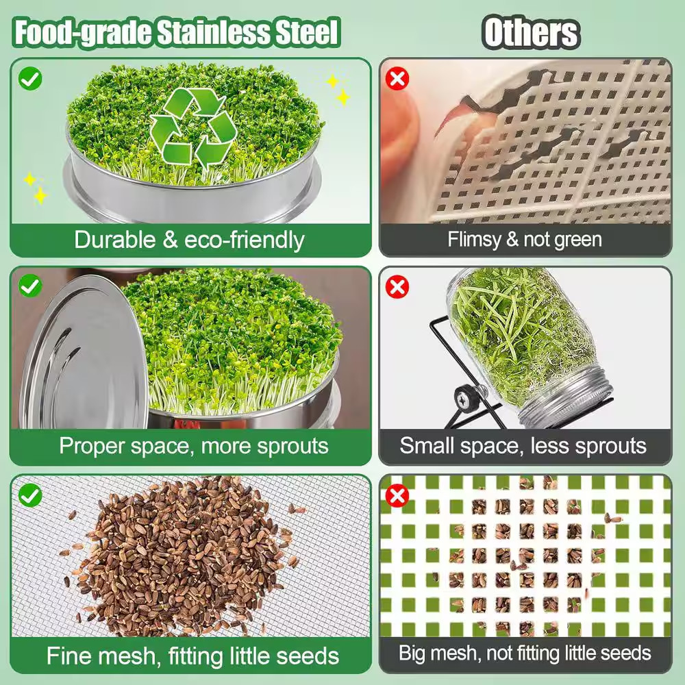 Stainless Steel Seed Sprouting Kit 4-Tier round Microgreens Tray Stackable Encry