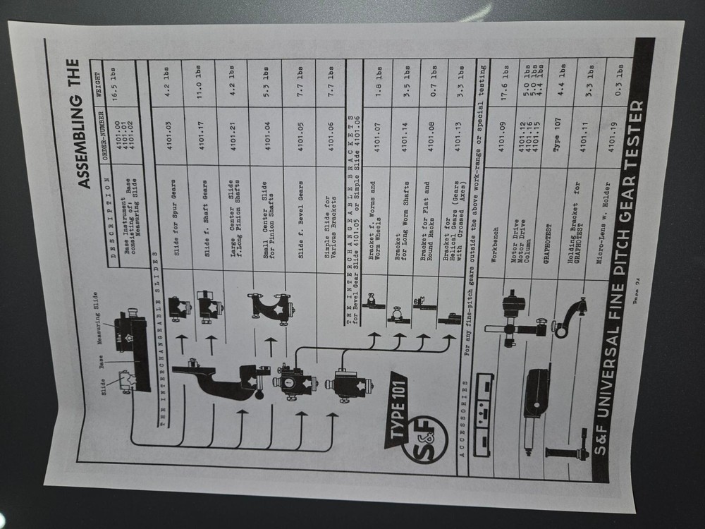 S & F gear tester left arbor block