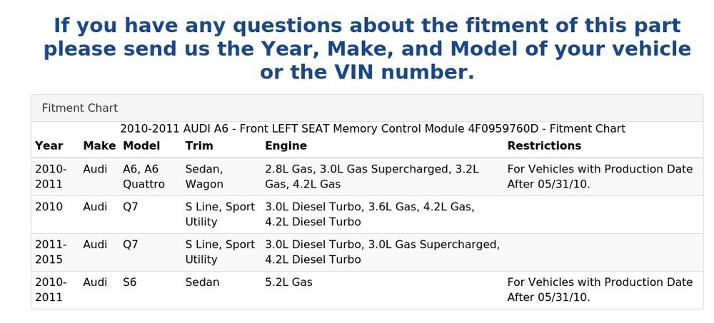 2010-2011 AUDI A6 - Front LEFT SEAT Memory Control Module 4F0959760D