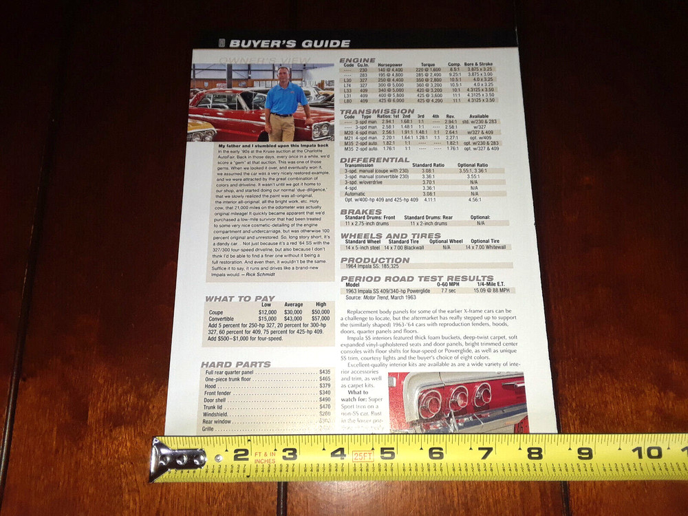 1964 IMPALA SS ORIGINAL 2016 ARTICLE