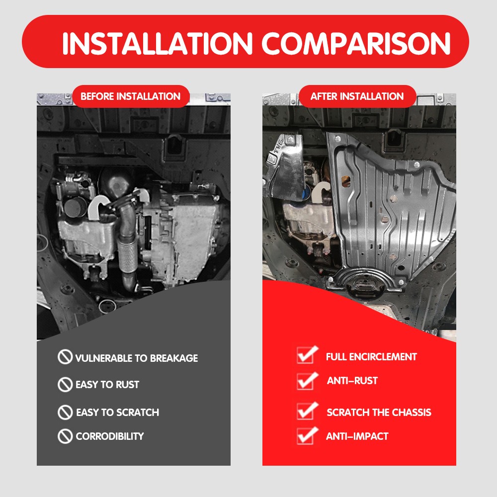 Engine Splash Shield For Honda Accord 2018-2022 Front Engine Under Cover Guard