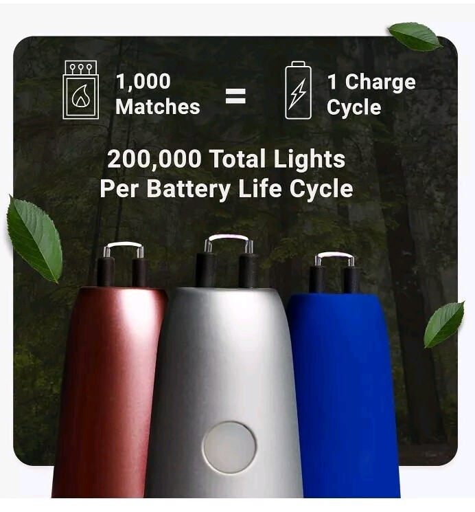 The Molti Light By USB Lighter Company