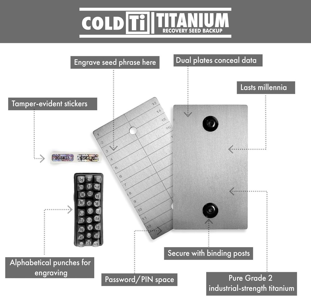 Comprehensive Seed Storage Solution: 2 Titanium Plates with Punch Set Included