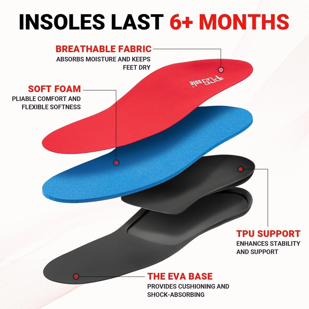 Moisture-Wicking Orthotic Inserts with Deep Heel Cradle - Custom Fit Options