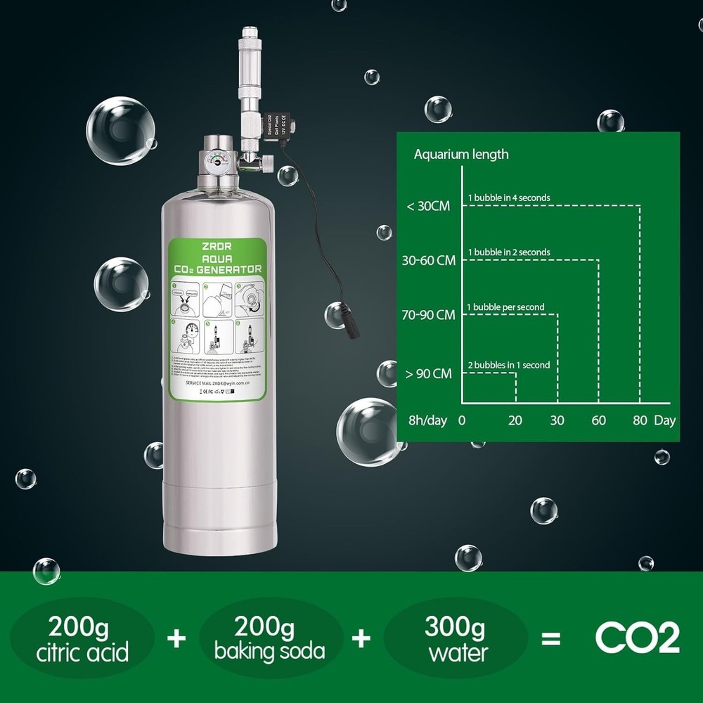 Aquarium CO2 Setup with Automatic Pressure Relief & High-Quality Components