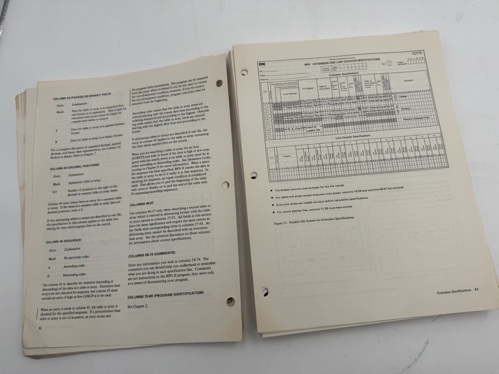 IBM System 3 Disk System RPG II Reference Manual RARE Vintage