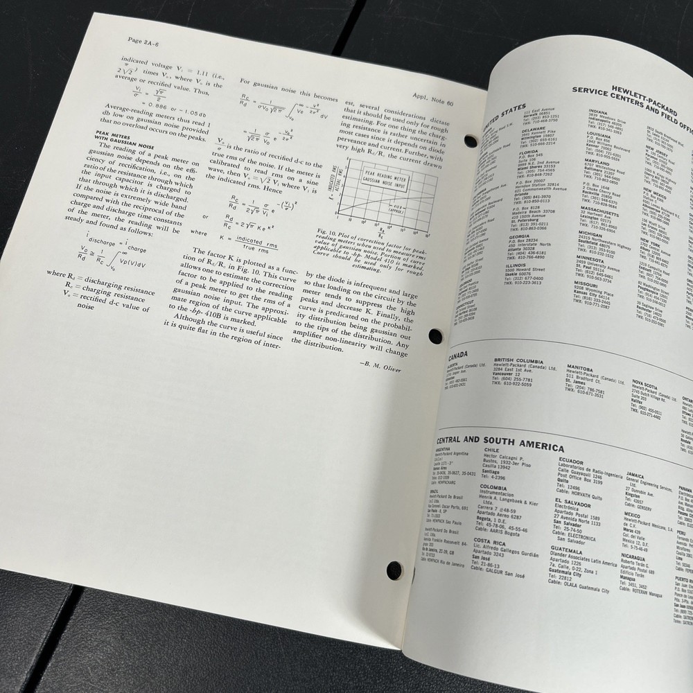 HP Application Note 60. which AC Voltmeter