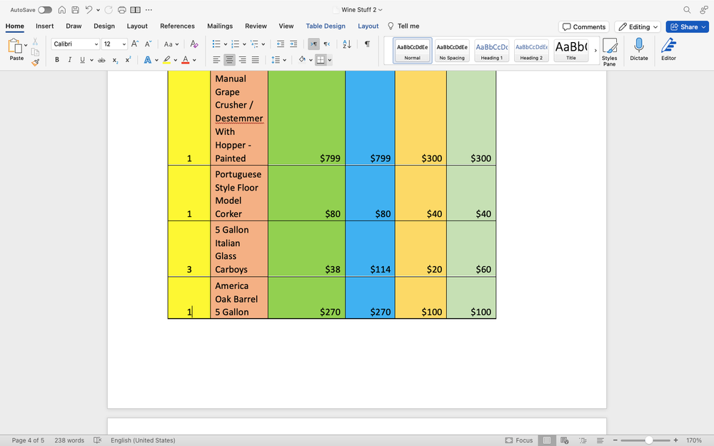 Used Winery Equipment