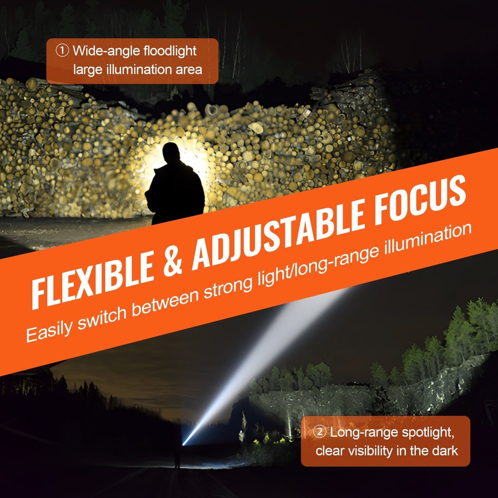 2 Pack Flashlights Torch 2000 High Lumens 5 Modes Adjustable Focus Flashli