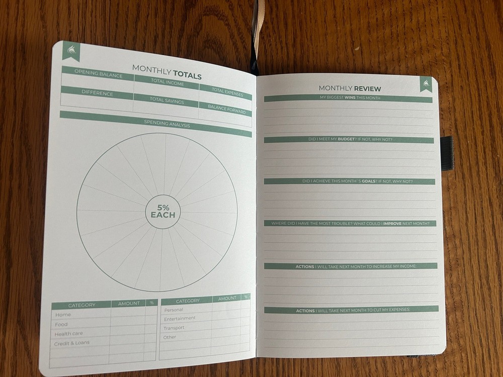 Clever Fox Budget Planner Premium Edition