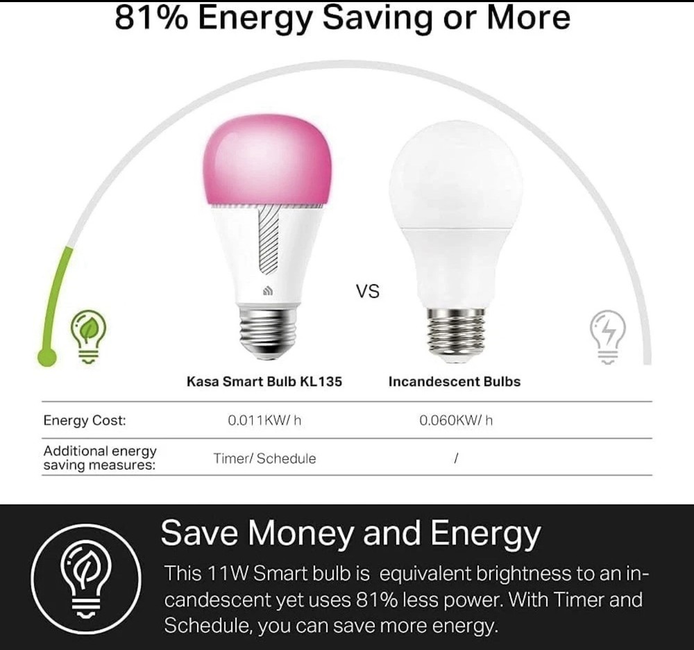 2 Pack New Kasa TP-Link Smart KL135 Light Bulb Full Color Changing Dimmable WiFi