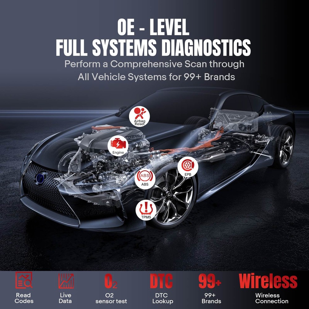 Thinkcar Thinkscan Max2 OBD2 Full System Diagnostic Tool w/ CAN-FD, FCA AutoAuth