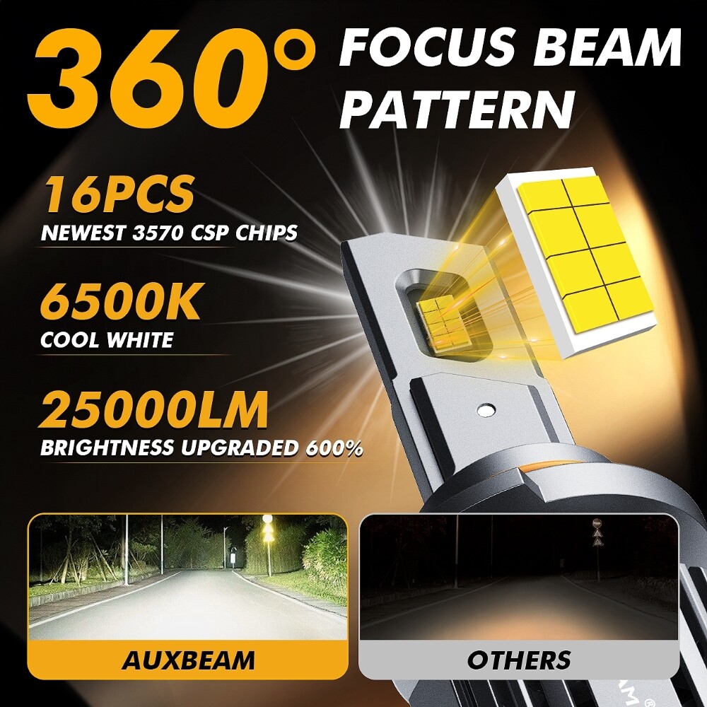 AUXBEAM H11 CSP LED Headlight Bulb White Low Beam Kit 25000LM Super Bright White
