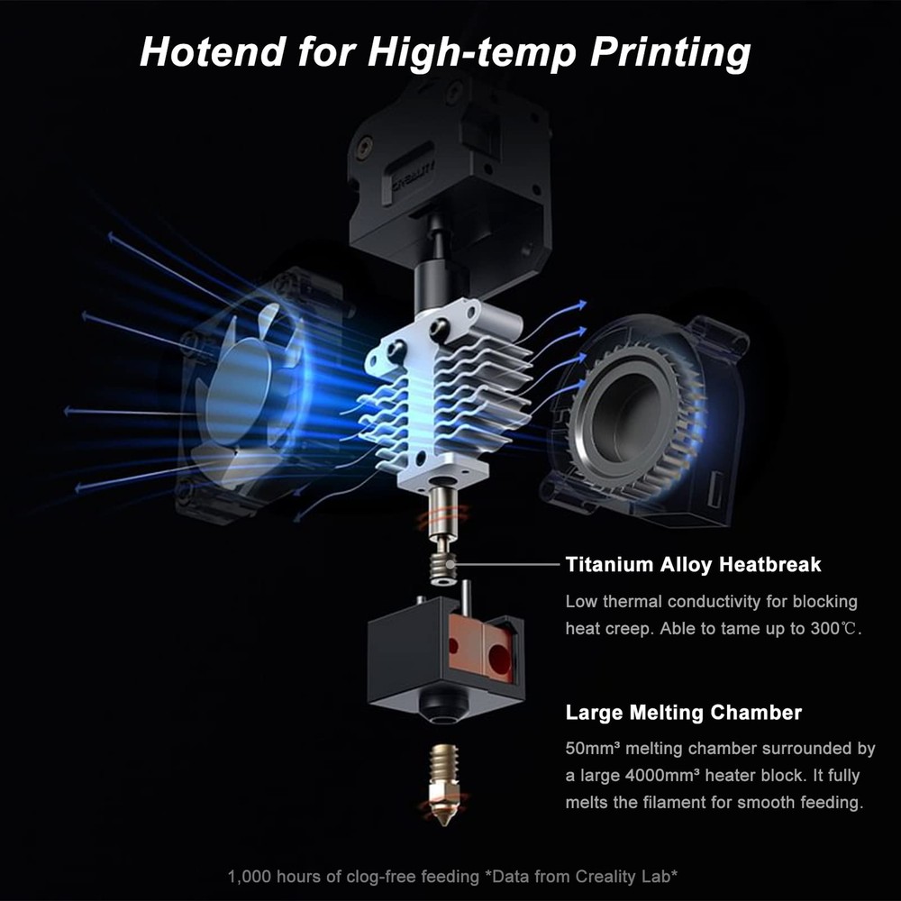 High-Temp Ender 5 S1 Extruder Hotend – Fast Nozzle Replacement Kit