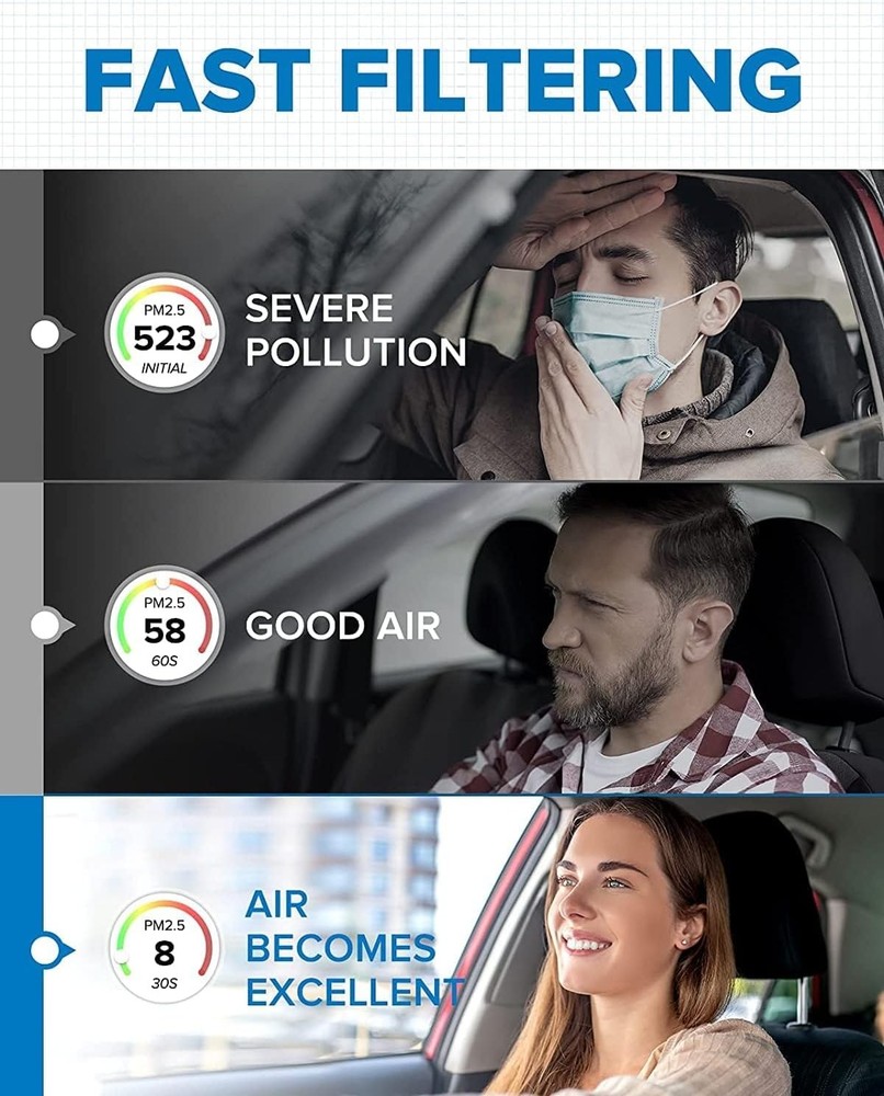 Cabin Air Filter with Activated Carbon Replacement CF10132