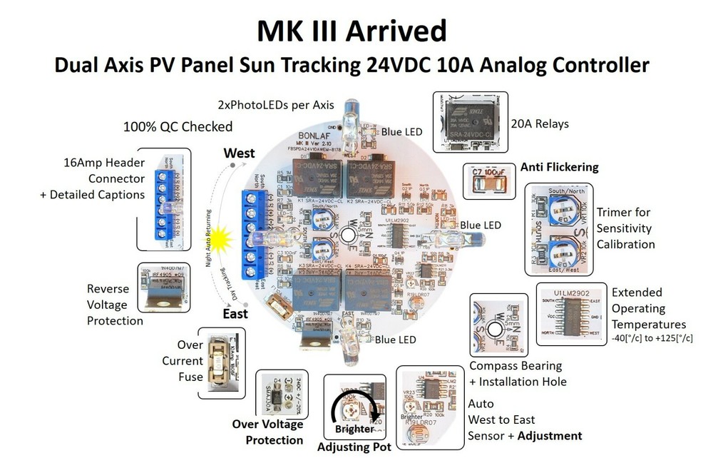 MK III 24VDC 10A Dual Axis Solar Panel Sun Tracking Analog Controller Board DIY